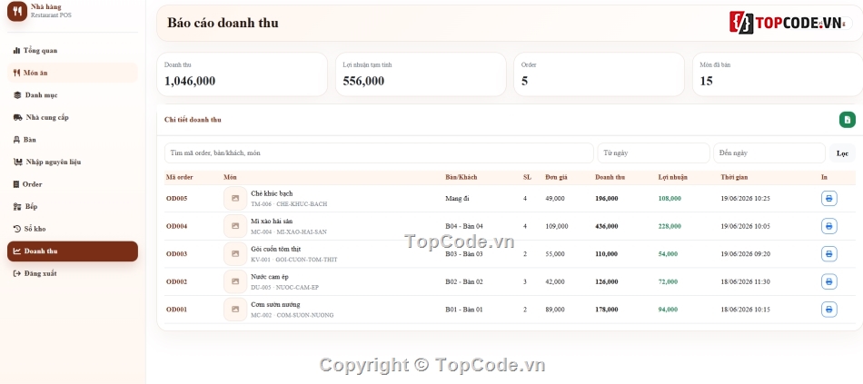 Website quản lý,nhà hàng,hàng nhà,quản lý